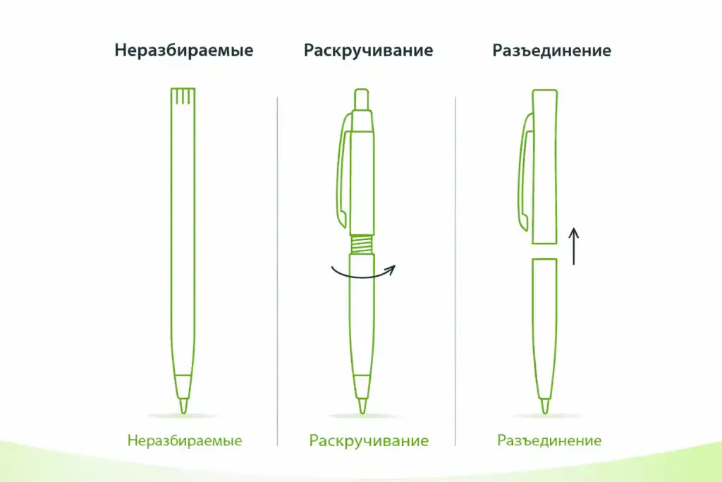 заказать ручки с логотипом
