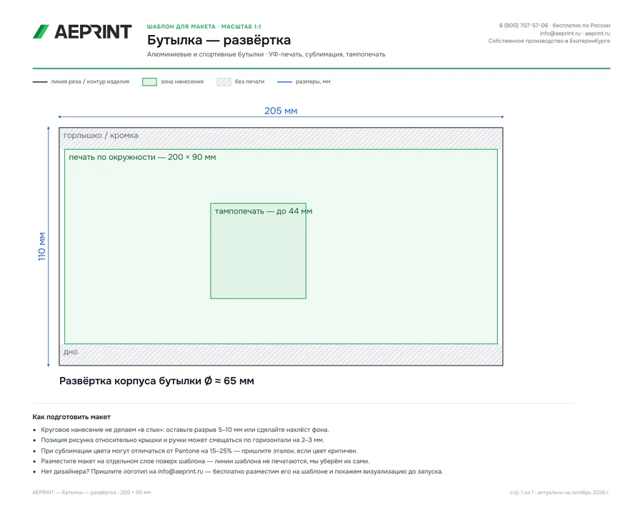 Шаблон для макета: Бутылка — развёртка, 200 × 90 мм