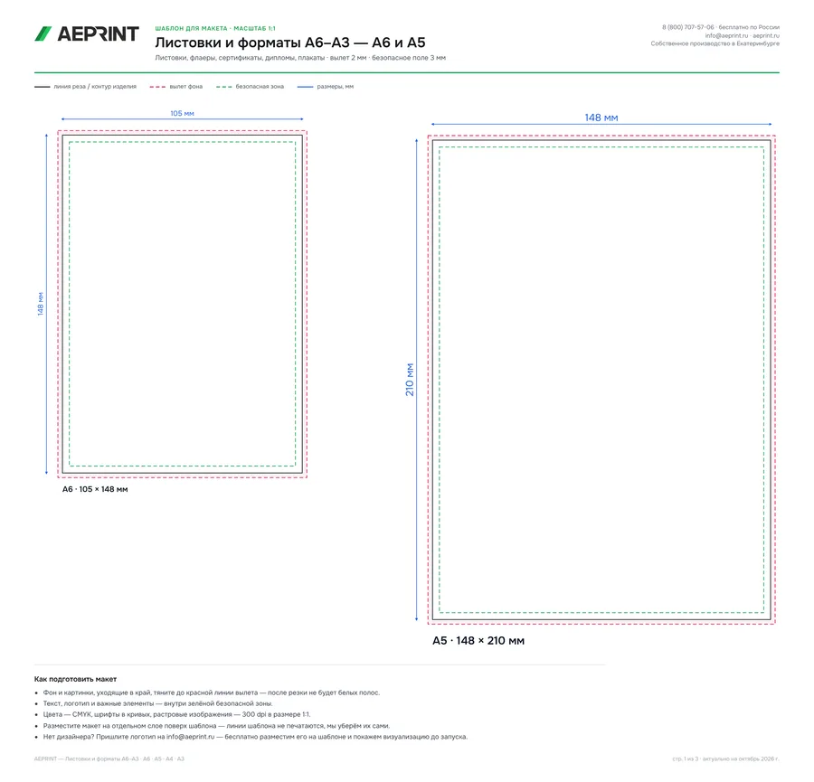 Шаблон для макета: Листовки и форматы A6–A3, A6 · A5 · A4 · A3
